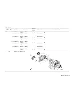 Предварительный просмотр 133 страницы Honda NSS300 Instructions For Use Manual