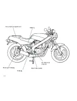 Предварительный просмотр 16 страницы Honda NT650 Owner'S Manual