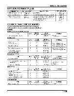 Предварительный просмотр 17 страницы Honda NT700V Deauville Service Manual