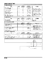 Предварительный просмотр 18 страницы Honda NT700V Deauville Service Manual