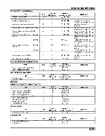 Предварительный просмотр 19 страницы Honda NT700V Deauville Service Manual