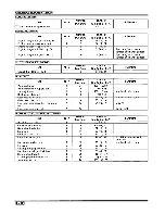 Предварительный просмотр 20 страницы Honda NT700V Deauville Service Manual