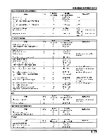 Предварительный просмотр 21 страницы Honda NT700V Deauville Service Manual