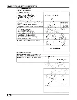 Предварительный просмотр 71 страницы Honda NT700V Deauville Service Manual