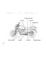 Предварительный просмотр 16 страницы Honda NTV650 Revere Owner'S Manual