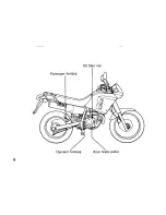 Предварительный просмотр 16 страницы Honda NX250 Owner'S Manual