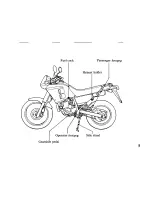 Предварительный просмотр 17 страницы Honda NX250 Owner'S Manual