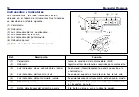 Предварительный просмотр 17 страницы Honda NXR125 BROS ES Owner'S Manual