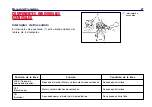 Предварительный просмотр 28 страницы Honda NXR125 BROS ES Owner'S Manual