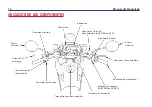 Предварительный просмотр 15 страницы Honda NXR150 Bros ES Owner'S Manual