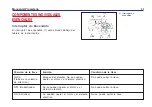 Предварительный просмотр 32 страницы Honda NXR150 Bros ES Owner'S Manual