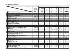 Предварительный просмотр 50 страницы Honda NXR150 Bros ES Owner'S Manual