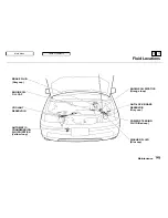 Предварительный просмотр 144 страницы Honda Odyssey 1995 Owner'S Manual