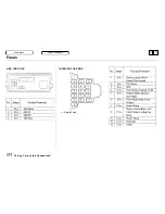 Предварительный просмотр 211 страницы Honda Odyssey 1995 Owner'S Manual