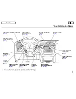 Preview for 5 page of Honda Odyssey 2001 Reference Owner'S Manual