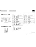 Preview for 325 page of Honda Odyssey 2001 Reference Owner'S Manual