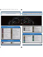 Preview for 4 page of Honda Odyssey EX 2014 Technology Reference Manual