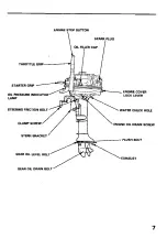 Preview for 9 page of Honda Outboard Motor BF50 Owner'S Manual