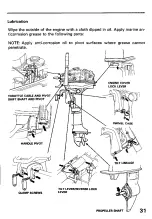 Preview for 33 page of Honda Outboard Motor BF50 Owner'S Manual