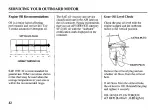 Preview for 44 page of Honda Outboard Motor BF5A Owner'S Manual