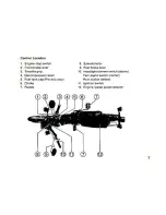 Предварительный просмотр 8 страницы Honda PA50 1983 Owner'S Manual