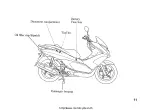 Предварительный просмотр 21 страницы Honda PCX WW125/S 2009 Owner'S Manual