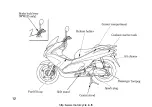 Предварительный просмотр 22 страницы Honda PCX WW125/S 2009 Owner'S Manual