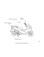 Preview for 21 page of Honda PCX125 Owner'S Manual