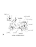 Preview for 22 page of Honda PCX125 Owner'S Manual