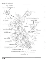 Preview for 32 page of Honda PCX150 2013 Service Manual