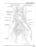 Preview for 35 page of Honda PCX150 2013 Service Manual