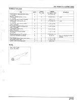 Preview for 401 page of Honda PCX150 2013 Service Manual