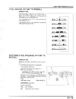 Preview for 411 page of Honda PCX150 2013 Service Manual