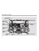 Предварительный просмотр 6 страницы Honda Pilot 2003 Owner'S Manual