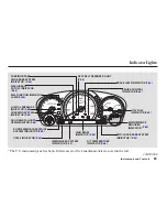 Предварительный просмотр 65 страницы Honda Pilot 2003 Owner'S Manual