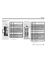 Предварительный просмотр 361 страницы Honda Pilot 2003 Owner'S Manual