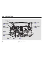 Предварительный просмотр 6 страницы Honda Pilot 2004 Reference Owner'S Manual