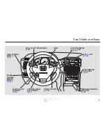 Предварительный просмотр 7 страницы Honda Pilot 2004 Reference Owner'S Manual