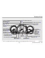 Предварительный просмотр 51 страницы Honda Pilot 2004 Reference Owner'S Manual