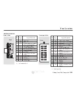 Предварительный просмотр 217 страницы Honda Pilot 2004 Reference Owner'S Manual