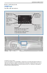 Предварительный просмотр 11 страницы Honda Pilot 2018 Quick Start Manual