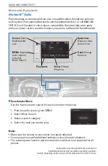 Предварительный просмотр 15 страницы Honda Pilot 2018 Quick Start Manual