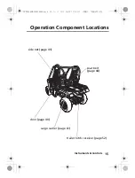 Предварительный просмотр 25 страницы Honda Pioneer SXS500M 2019 Owner'S Manual