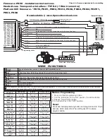 Предварительный просмотр 1 страницы Honda PKH3 Installation Instructions