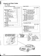 Предварительный просмотр 4 страницы Honda Prelude 1993 Service Manual