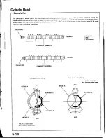 Предварительный просмотр 50 страницы Honda Prelude 1993 Service Manual