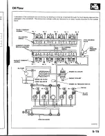 Предварительный просмотр 55 страницы Honda Prelude 1993 Service Manual