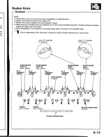 Предварительный просмотр 83 страницы Honda Prelude 1993 Service Manual