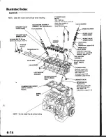 Предварительный просмотр 142 страницы Honda Prelude 1993 Service Manual