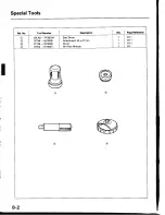 Предварительный просмотр 219 страницы Honda Prelude 1993 Service Manual